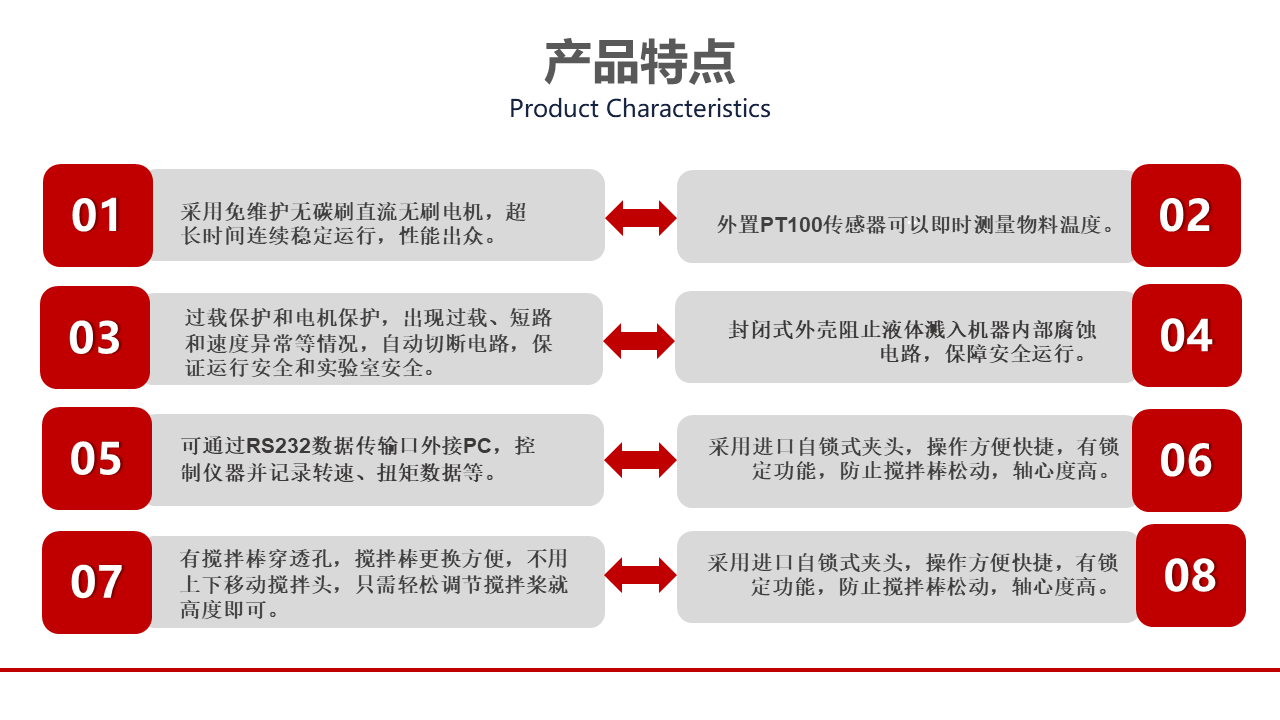 頂置式電動攪拌器產(chǎn)品特點(diǎn)